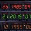 DeLorean DMC-12 Time Machine фото